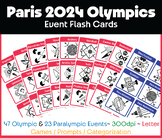 Paris Olympics Sport Flashcards