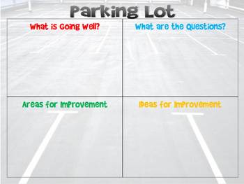 Preview of Parking Lot - Class Feedback