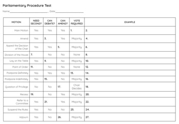 Full Ppr Cheat Sheet Download - Colaboratory