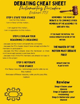 Parlimentary Procedure Debate Cheat Sheet by Colbey Steeke | TPT