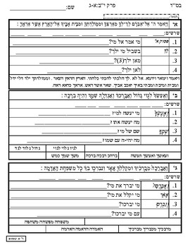 Preview of Parshas Lech Lecha Perek Chapter 12 Chumash Worksheets Reading Comprehension