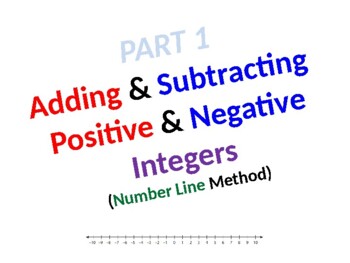 Preview of Part 1 - Adding and Subtracting Positive and Negative Integers (Number Line)