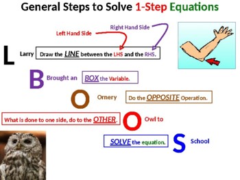 Preview of Part 1 - Solving 1-Step Equations (Multiplication & Division - Integers)