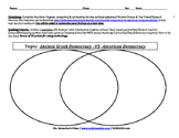 Part 1 of 2 Comparing Athenian Democracy and American Democracy