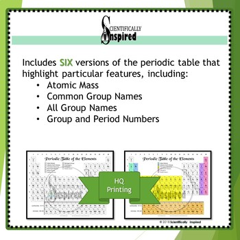 Part 2 Periodic Tables Mass Groups 6 Versions Poster Size Included