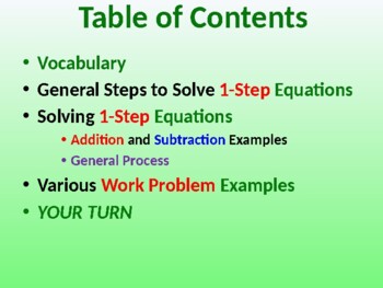 Preview of Part 2 - Solving 1-Step Equations (Addition & Subtraction - Fractions)