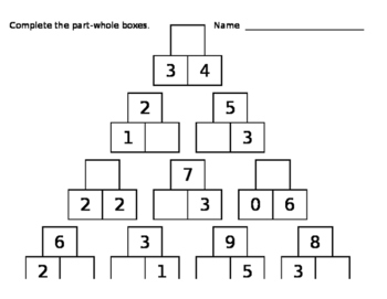 Preview of Part-Part-Whole Addition/Subtraction Worksheet