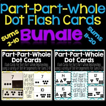 Preview of Part-Part-Whole Dot Flash Cards {Bundle}