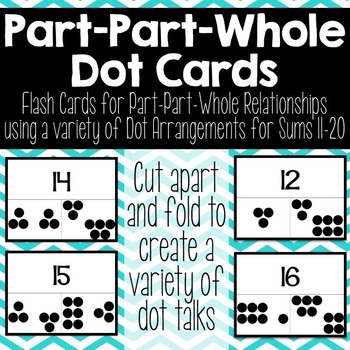 Preview of Part-Part-Whole Dot Flash Cards for Sums 11-20