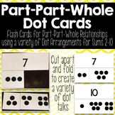 Part-Part-Whole Dot Flash Cards for Sums 2-10