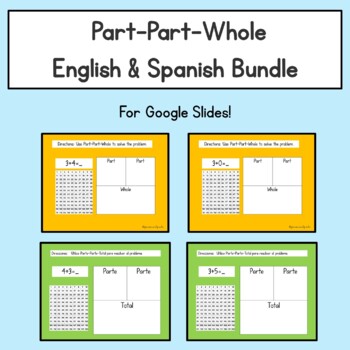 Preview of Part-Part-Whole English and Spanish Bundle