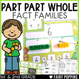 Part Part Whole & Fact Family Activities