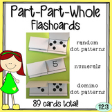 Part-Part-Whole Flashcards: dots and numerals