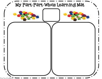 Preview of Part-Part-Whole Learning Mat