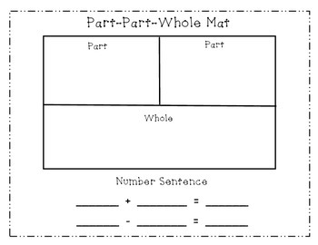 Preview of Part Part Whole Mat (addition and subtraction)