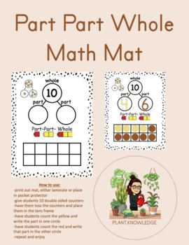 Preview of Part, Part, Whole Mat for Addition and Subtraction within 10