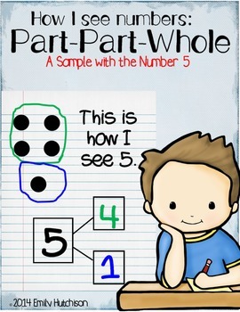 Part Part Whole (Number 5): How I See Numbers- by Emily Hutchison