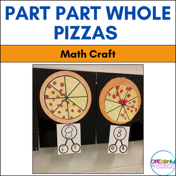 Preview of Part Part Whole Pizzas (Number Bonds Craft)