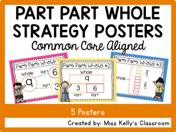 Part Part Whole Strategy Posters (Common Core Aligned) | TpT