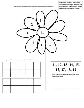 Part-Part-Whole Ten Frame Flower Worksheet (11-19) by Kathryn Strobel