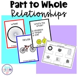 Part To Whole Relationships for Speech Therapy