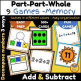 Part-Whole & Cherry Model Add, Subtract & Decompose Games 