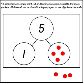 Part-Whole Models - Number Bonds up to 5 by No Worksheets Allowed