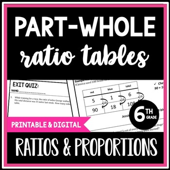 Preview of Part-Whole Ratio Tables Worksheets. 6th Grade Ratios & Proportions Lesson Packet