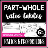 Part-Whole Ratio Tables Worksheets. 6th Grade Ratios & Pro