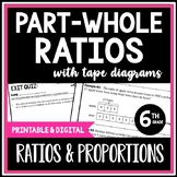 Part-Whole Ratios with Tape Diagrams. 6th Grade Proportion