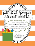 Parts of Speech Anchor Charts/Posters