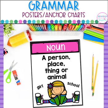 Preview of Parts of Speech Poster Classroom Decor Grammar Posters & Anchor Charts Primary