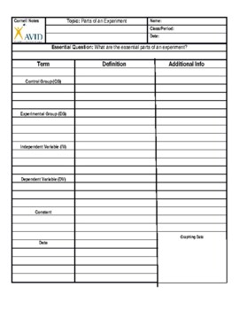 Part of an Experiment C-Notes by Watson Science Store | TPT