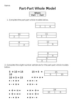 Write Equations Using Part-Part-Whole Model - Math Worksheets - SplashLearn