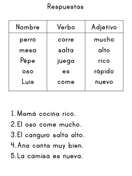 Partes de la oración - Nombre, verbo, adjetivo - Formando oraciones