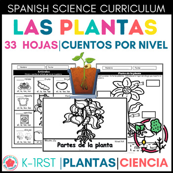 Preview of Plants Spanish Partes de la planta