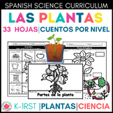 Plants Spanish Partes de la planta