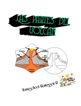 Preview of Partes del volcán