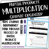Partial Products Multiplication Organizer