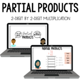Partial Products Multiplication Slides