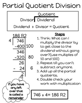 Preview of Elementary Math Anchor Charts: Partial Quotient Division Strategies