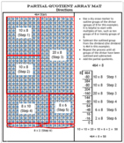 Partial Quotient Division for Introduction or Intervention