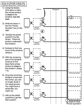 Preview of Partial Quotients Template