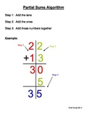 Partial Sums Algorithm