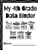 Partially Editable Data Binder