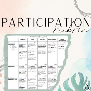 Preview of Participation Rubric- EDITABLE