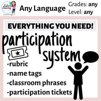 Preview of Participation System for World Language Classes