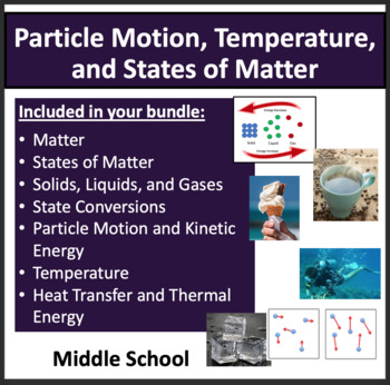 Preview of Particle Motion, Temperature, and States of Matter MS Lesson