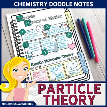Particle Theory of Matter Doodle Note | Chemistry Doodle Notes | TpT