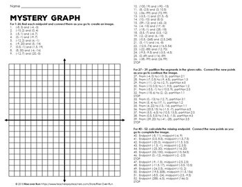 Partitioning Line Segments in a Given Ratio & Midpoints by Rise over Run